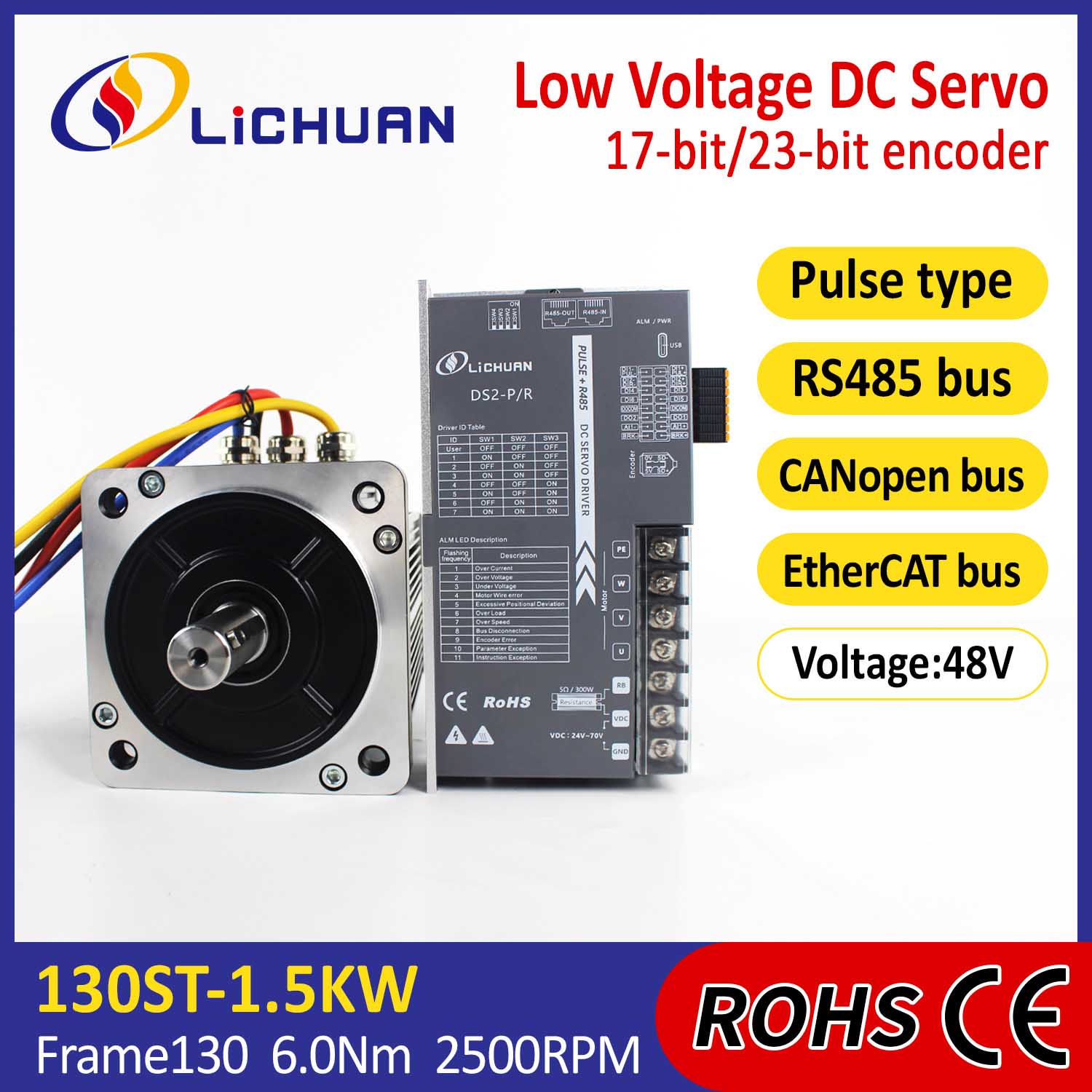 Pulse / RS485 / Canopen / Canopen / Canopen / Ethernat 130 Flanged 1.5kw / 1500w low voltage dc servo motor drivers kit