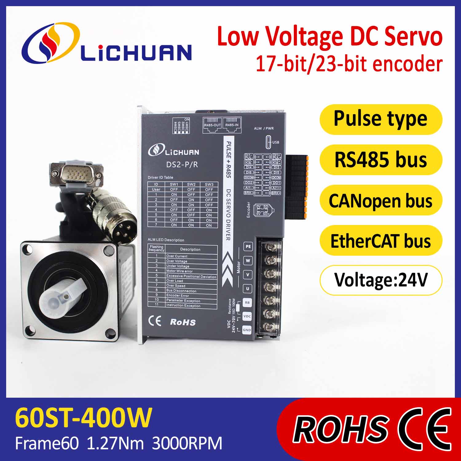 Pulse / Rs485 / Canopen / Canopen / Canopen / Catercat 60w လ်အနိမ့်အနိမ့် DC servo motor drivers kit flanged
