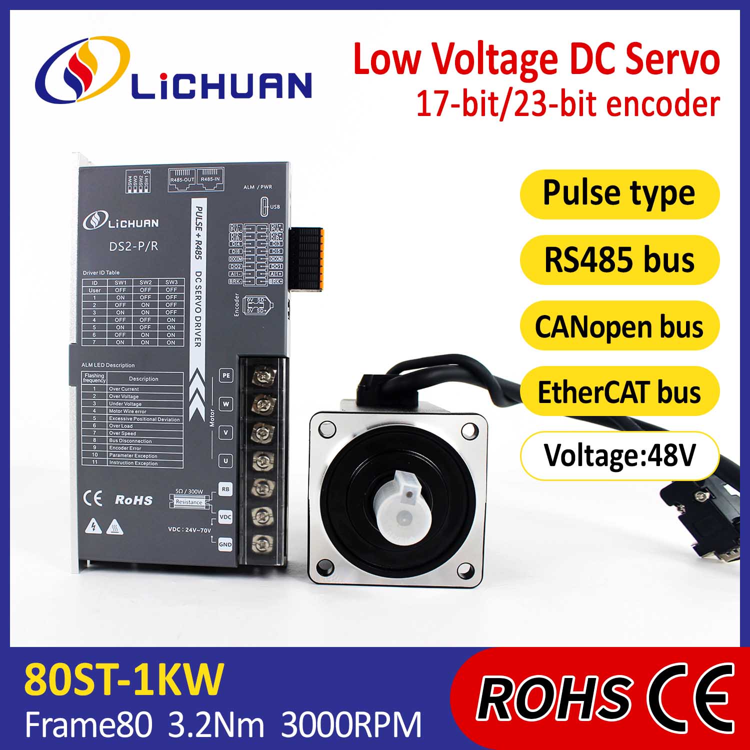 Pulse / RS485 / Canopen / Canopen / Canopen / Ethernat 80 သည် 1kw / 1000w Low Voltage DC Servo Motor Drivers Sk