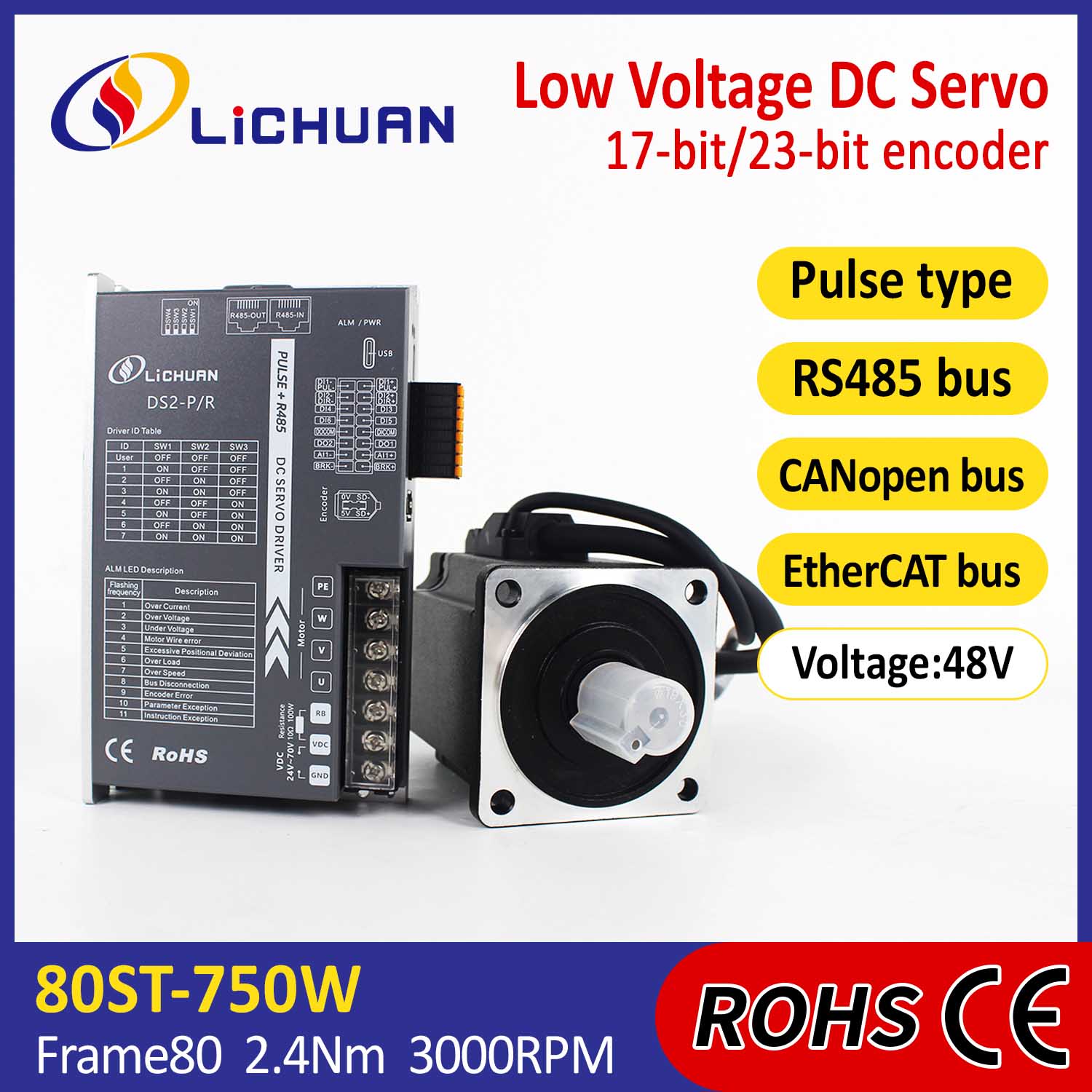 Pulse / RS485 / Canopen / Canopen / Canopen / Ethernat 80 သည် 750w Low Voltage DC Servo Motor Drivers ကိရိယာများကိုလောင်ကျွမ်းစေသည်